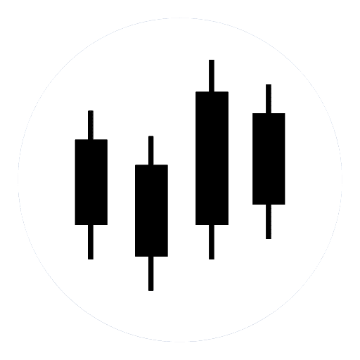 Indicador Quadrante PRO